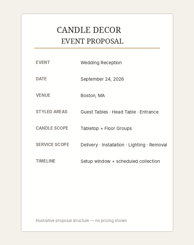 Illustrative candle-styling proposal layout listing event, venue, styled areas, service scope and timeline without prices.