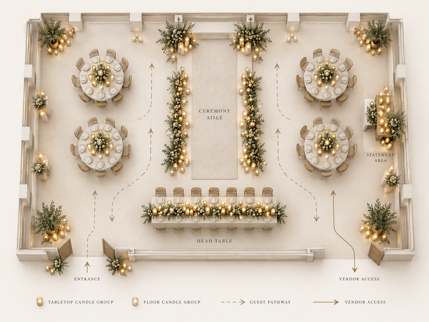 Wedding candlelight placement plan